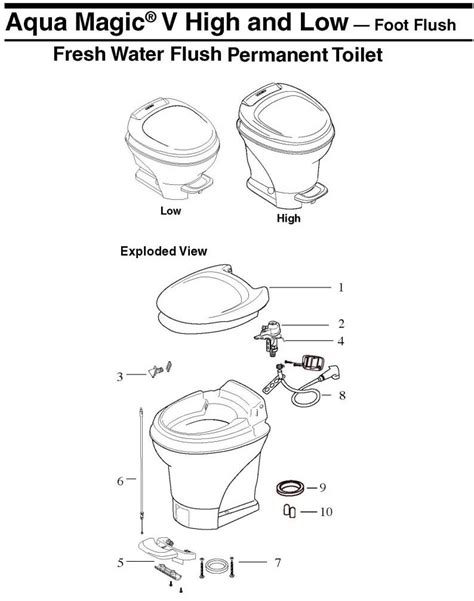 The Environmental Benefits of Aqua Mafic Thetford RV Toilet Parts: A Diagram-Based Analysis